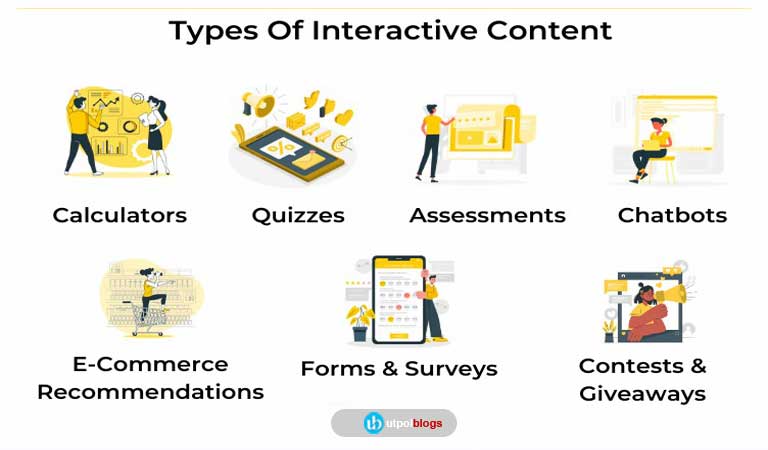 Interative-countent